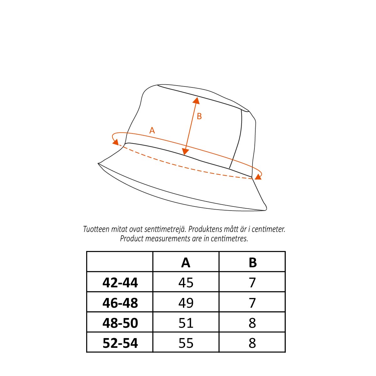 Kalat-hattu, valkoinen